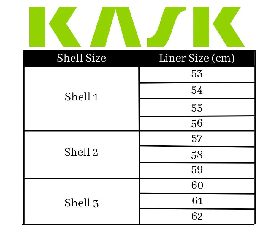 Kask Dogma Chrome
